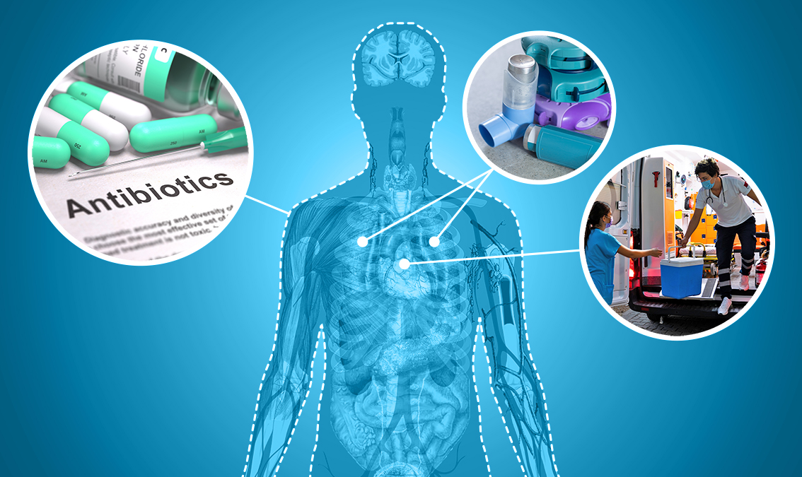 [PHRM3101] Pharmacy Practice and Medicines Management 3A (Dutton Park). Semester 1, 2025 PHRM3101