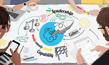 Creating and Sustaining an Innovation Culture CORPINN4x