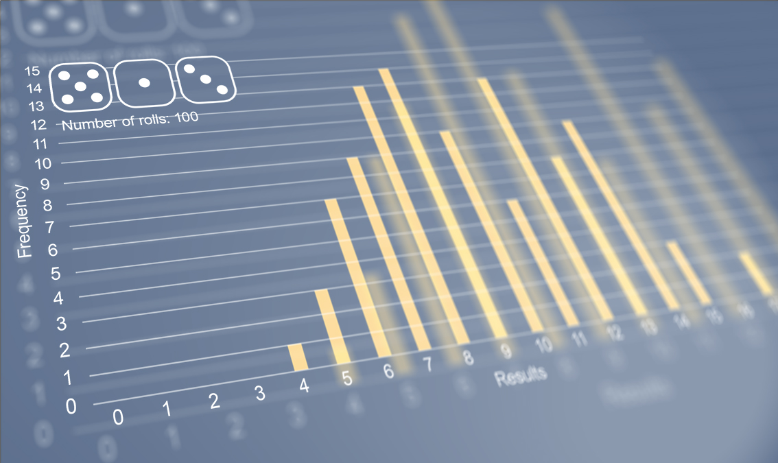 Statistics for Business Analytics 1: Probability ECON7300.1x